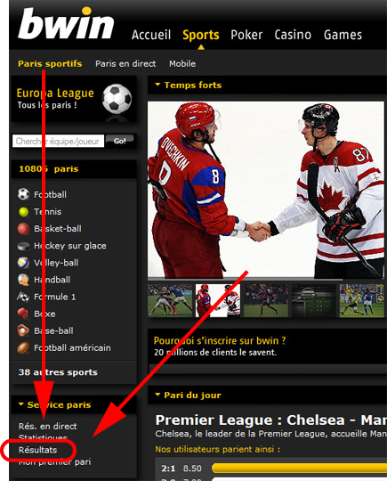 bwin résultats