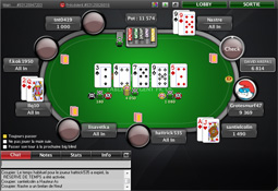 analyse pokerstars petite