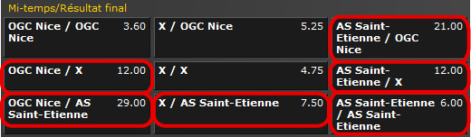 méthode bwin