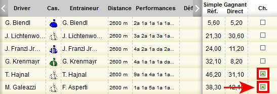 chevaux 2 sur 4 pmu